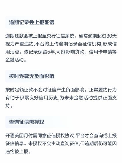 美团月付取现上征信吗？查询指南来了