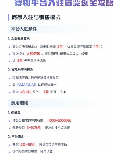 得物平台的正规性与安全保障探讨