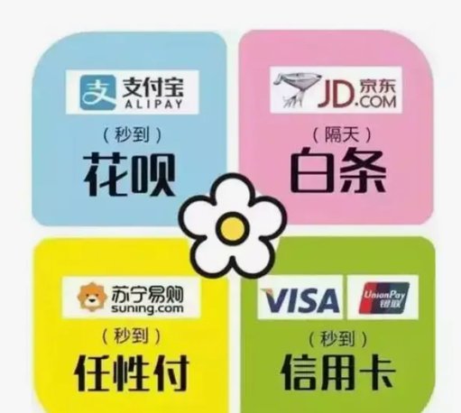 套现花呗真的会影响征信吗？