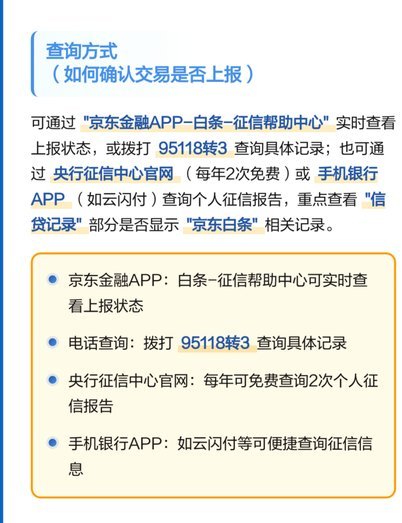 白条上征信：现状、影响及未来趋势