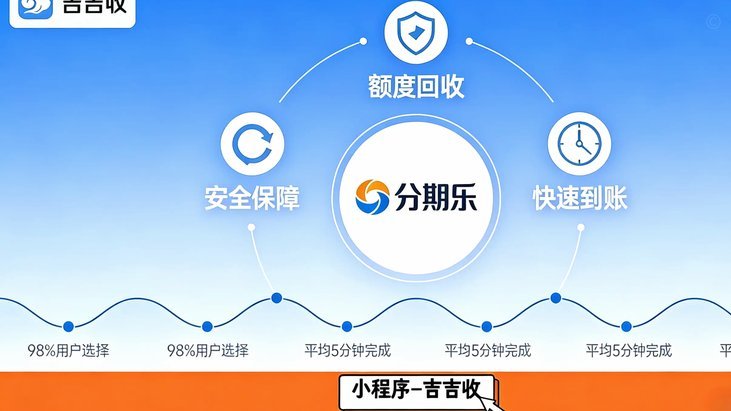 分期乐购物额度提取出来