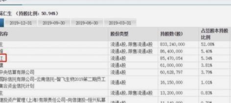 个人套现的智慧变现之道