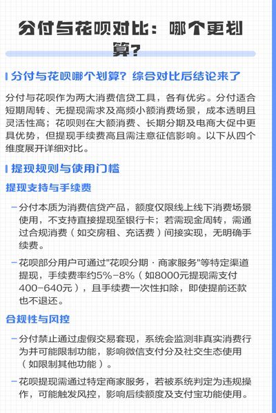 花呗付款商家提现收手续费吗