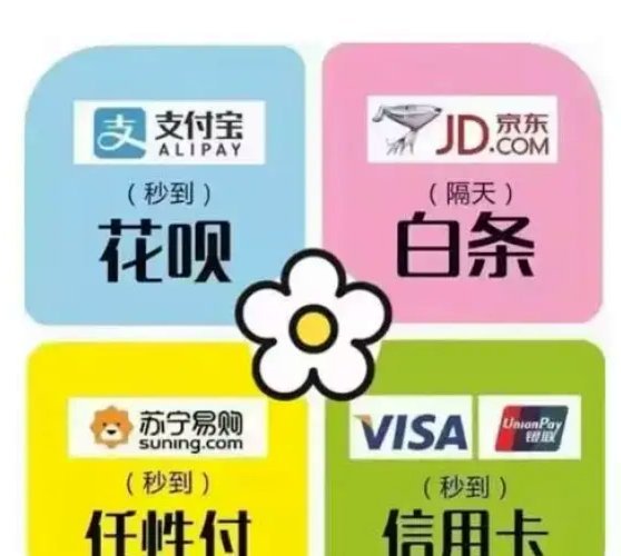 京东白条取现全指南:4种主流方法详解与风险提示