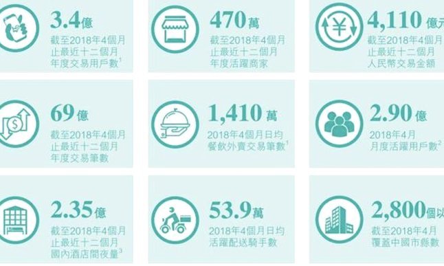 谁能实现美团月付秒提现？揭秘背后优势