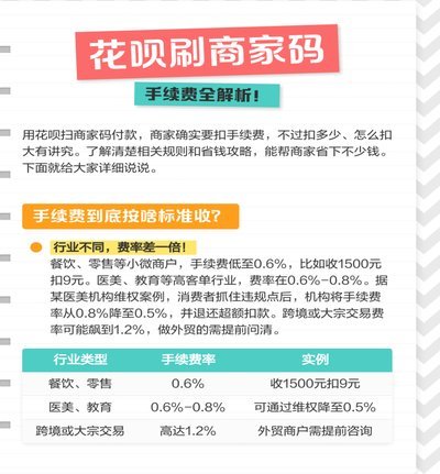 花呗支付商家提现费用揭秘