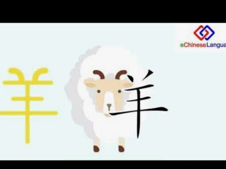 羊小咩订单会过期吗？七天取消是真的？