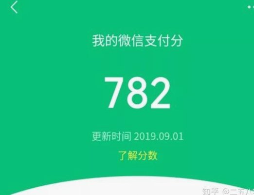 微信分付提现，商家手续费多少？