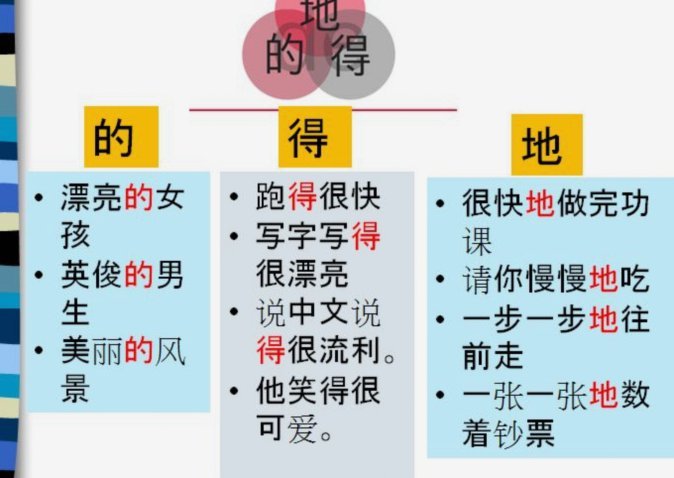 得物分期付款什么意思