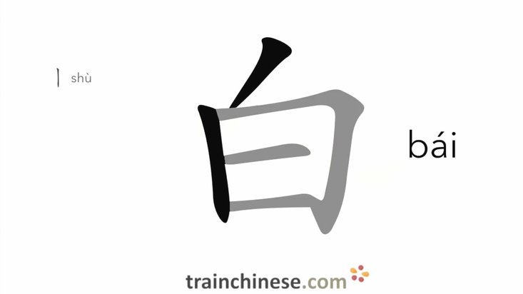 白条额度怎样套现出来