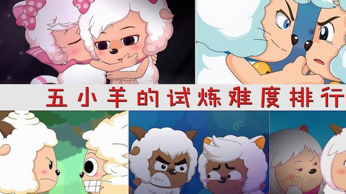 羊小咩消费额度怎么提现出来