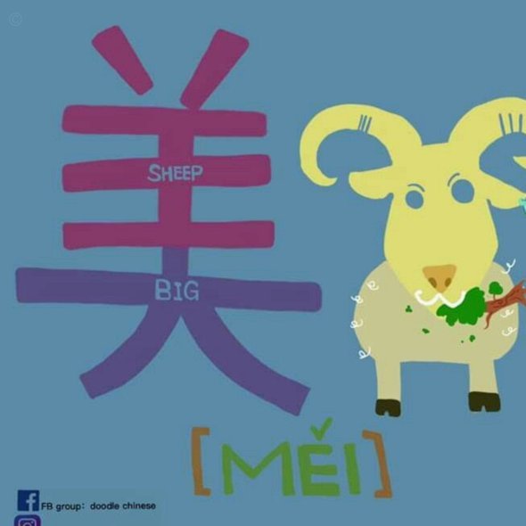 羊小咩如何有效协商还款