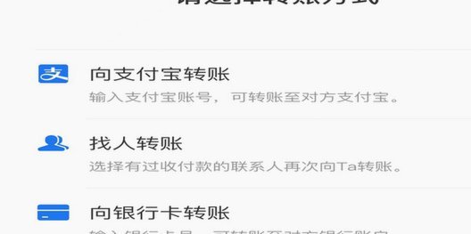 分付转个人的合规流程解析