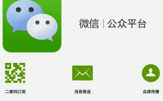 微信分期额度什么意思